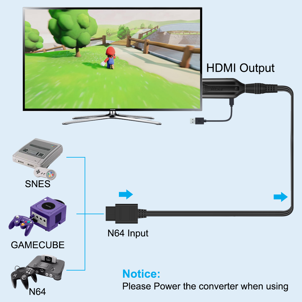 N64 to HDMI-compatible cable C - Retro Gaming Cable review and price