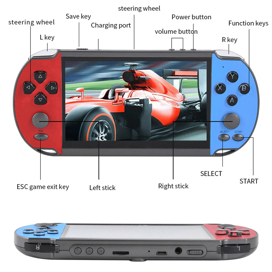 Portable Handheld Videogame TV - Retro Gaming Cable review and price