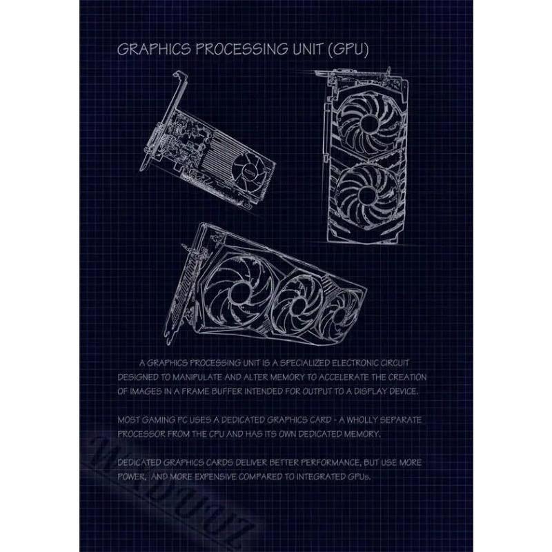 Geek Blueprint Painting Canvas - Retro Gaming Life review and price